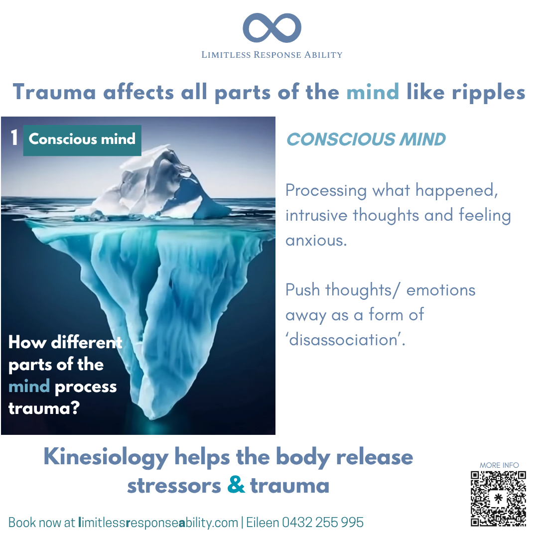 Trauma affects the mind like ripples – conscious mind – EFT Tapping ...