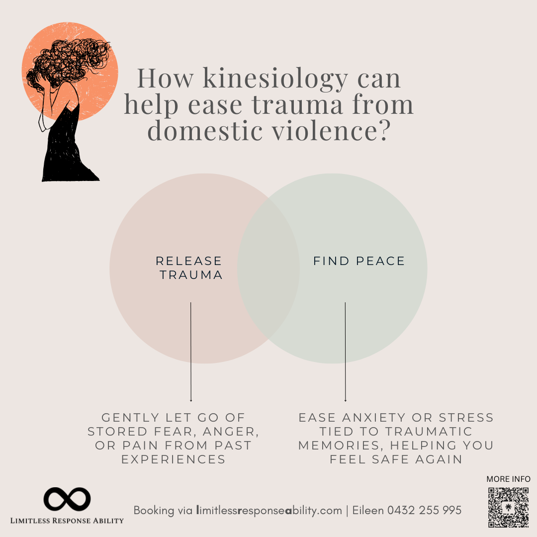 Easing trauma from domestic violence – EFT Tapping: Gold Coast & Online ...